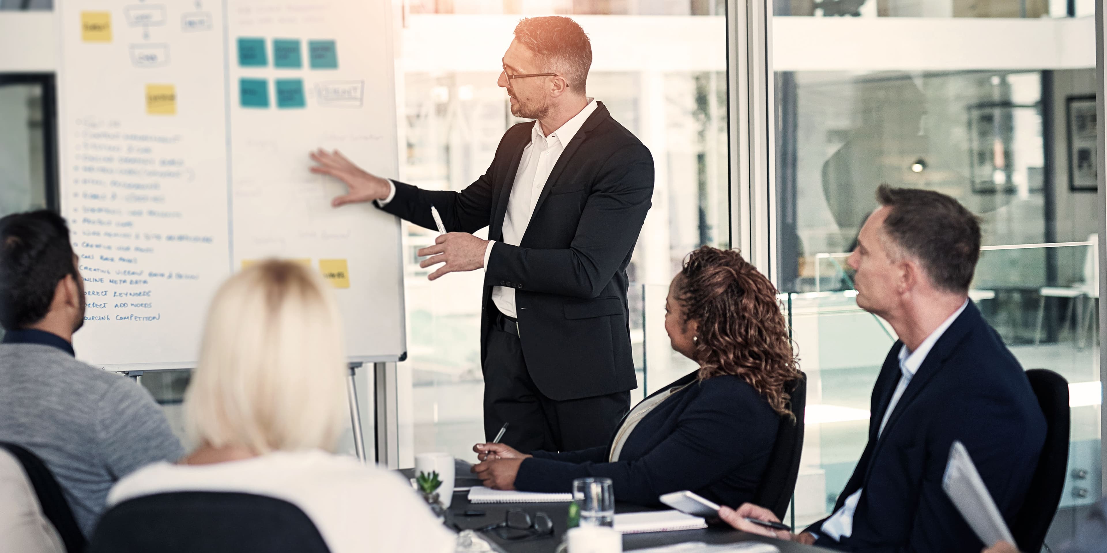 Organisatieontwerp voor zakelijk succes